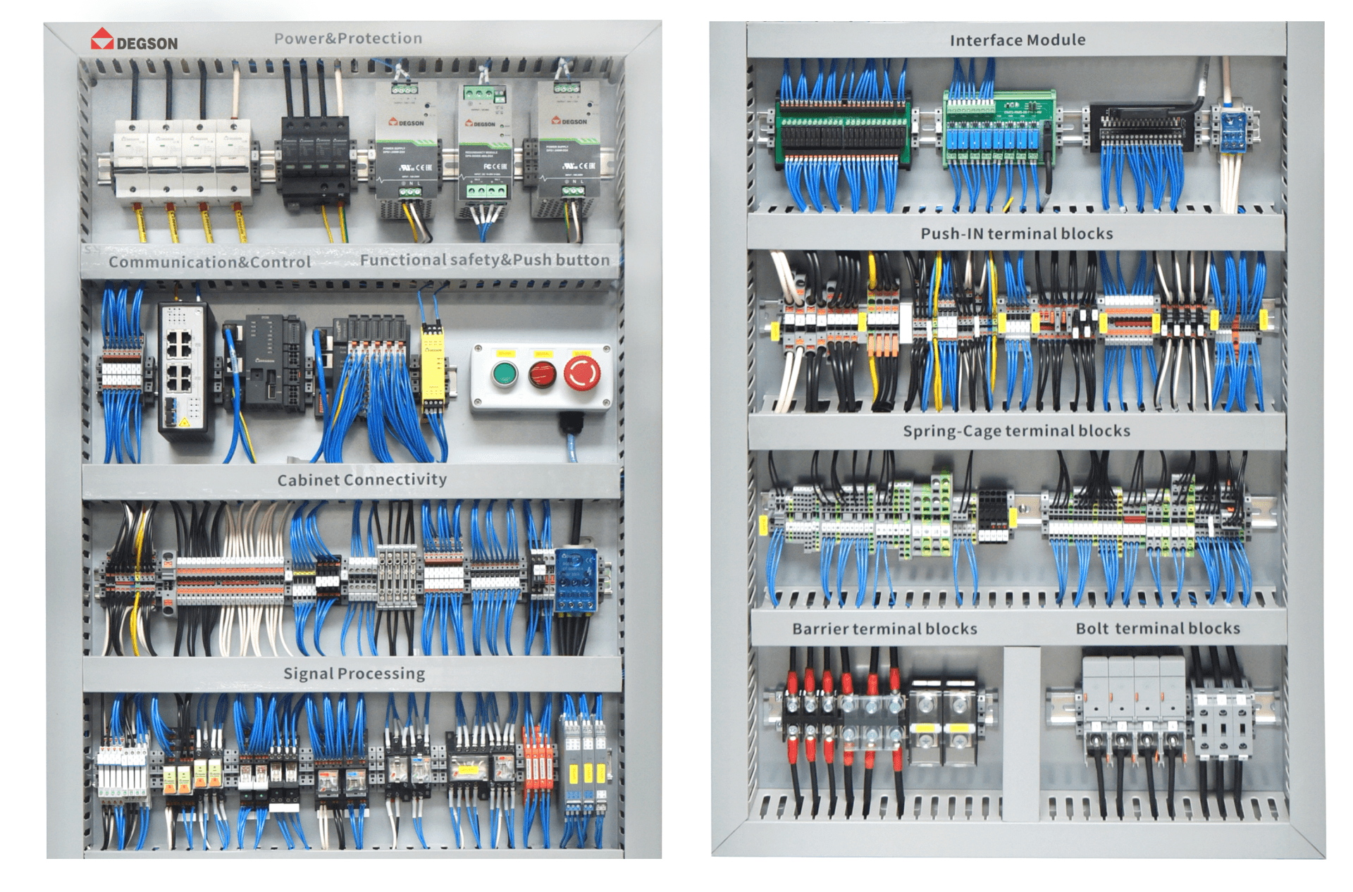 Skylights platform dashboards